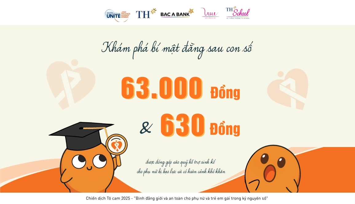 Cùng Giáo sư Cam khám phá bí mật đằng sau con số “630 đồng” và “63.000 đồng” nhé!